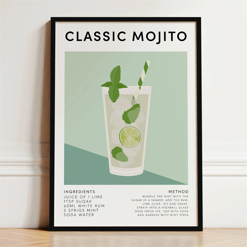 Vintage Fashioned Cocktail Pos - đánh giá và giá Vintage Fashion Sketches